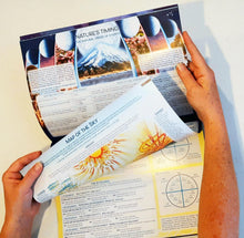 Load image into Gallery viewer, Astrology Guide