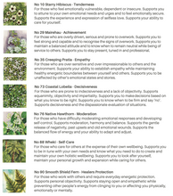 Load image into Gallery viewer, Self-Care Support